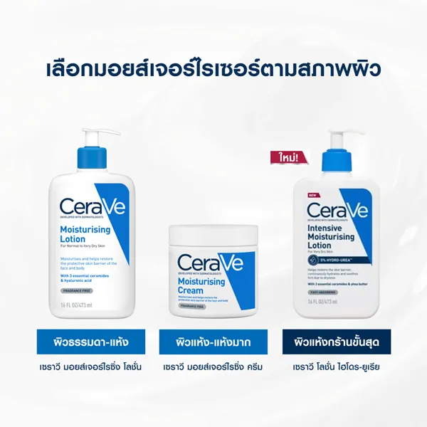 สิวหัวปิด